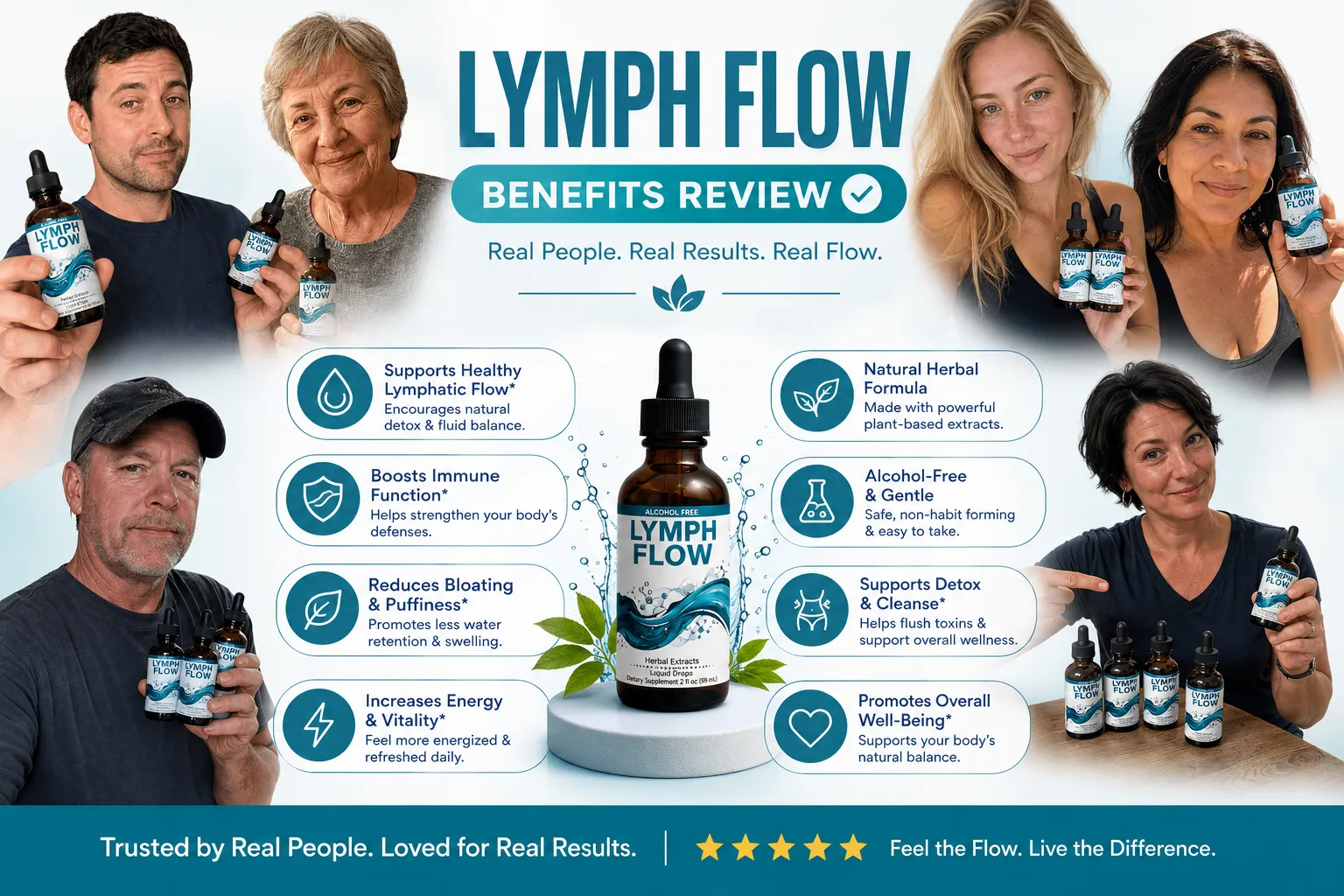 Lymph Flow lymphatic drainage supplement results from week 1 to week 6